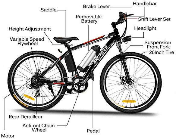 Electric Bike Diagram