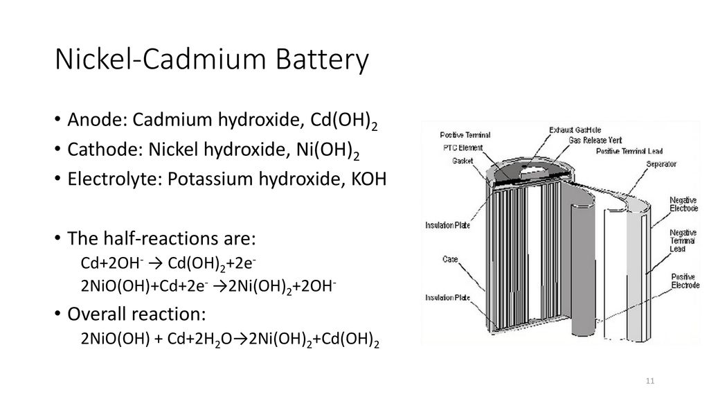Nickel CadmiumBattery