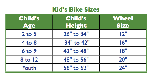 Childrens bike frame sizes